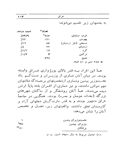 فراماسونری در جهان عرب - نمونه دوم - جزیره کتاب های الکترونیکی